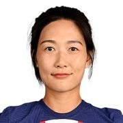 Yang Lina