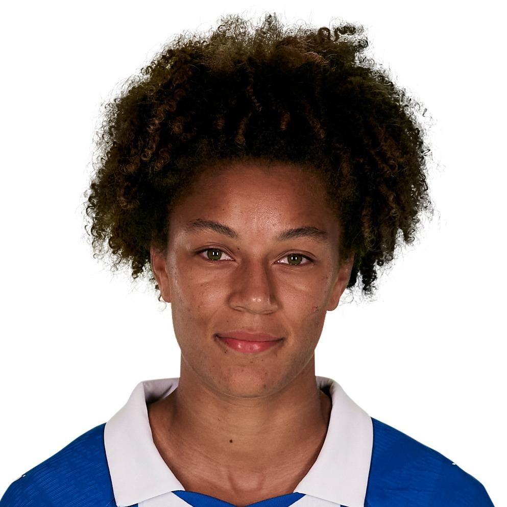 I. Hoekstra