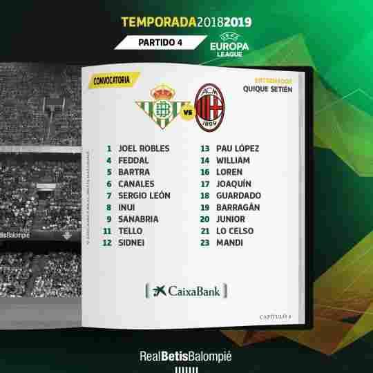 Lista de convocados para el partido contra el AC Milan