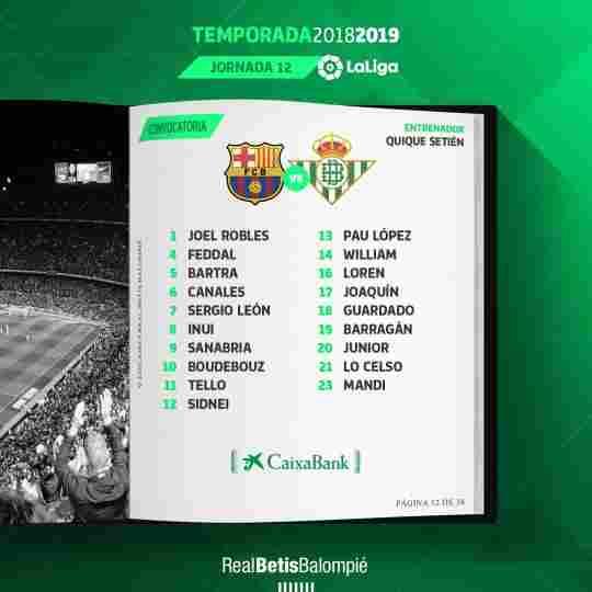 Lista de convocados para el partido contra el FC Barcelona