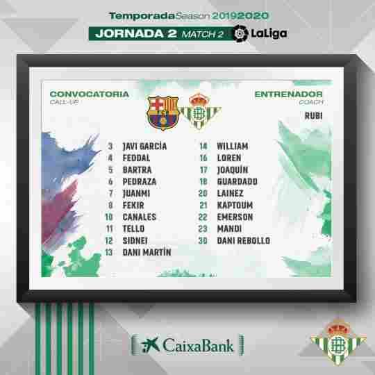 Lista de convocados para el partido contra el FC Barcelona