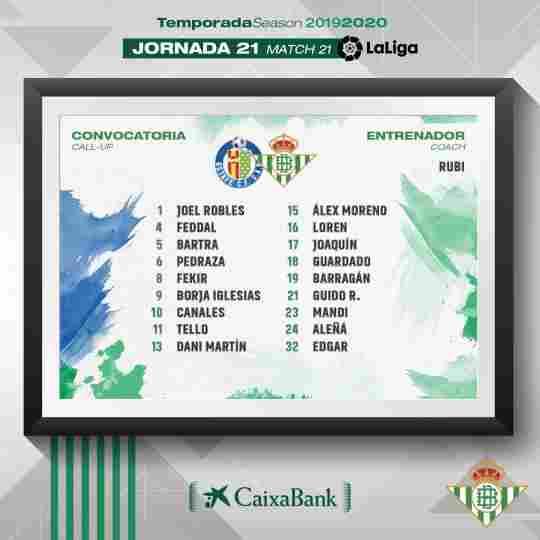 Lista de convocados para el partido contra el Getafe CF
