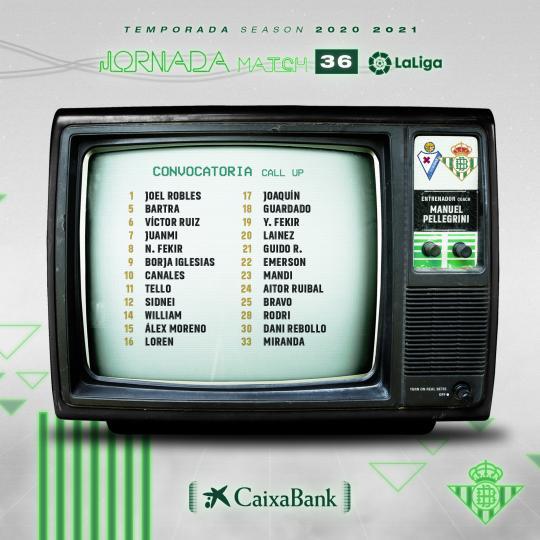 Lista de convocados para el partido ante la SD Eibar 