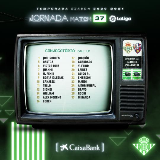 Lista de convocados para el partido contra la SD Huesca