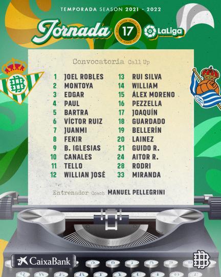 Lista de convocados para el partido contra la Real Sociedad