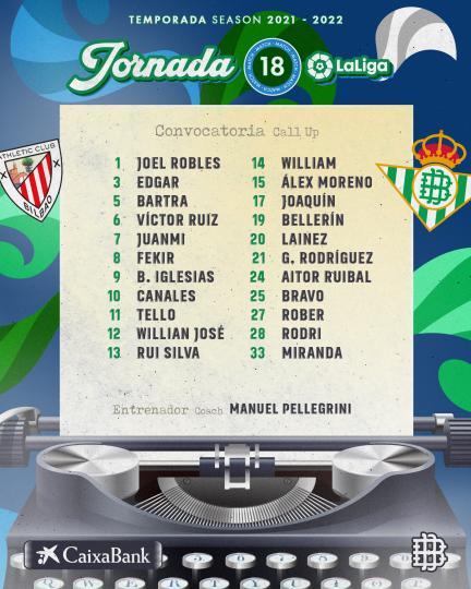 Lista de convocados para el partido contra el Athletic Club