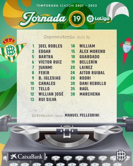 Lista de convocados para el partido contra el RC Celta