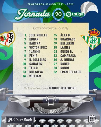 Lista de convocados para el partido contra el Rayo Vallecano