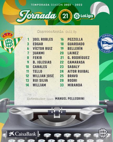 Lista de convocados para el partido contra el Deportivo Alavés