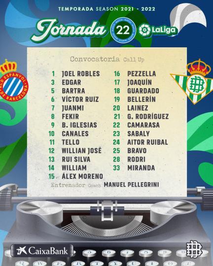 Lista de convocados para el partido contra el RCD Espanyol