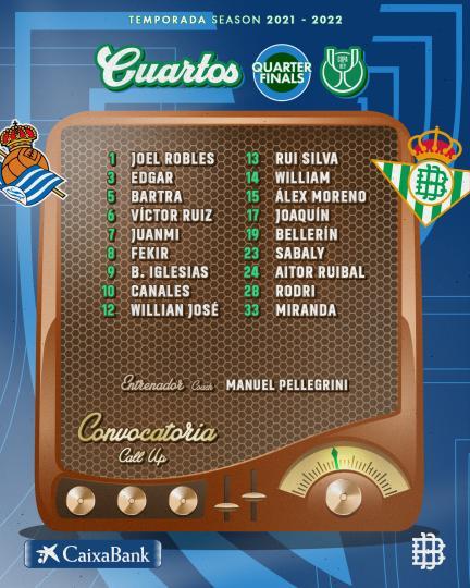 Lista de convocados para el partido contra la Real Sociedad