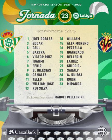 Lista de convocados para el partido contra el Villarreal CF