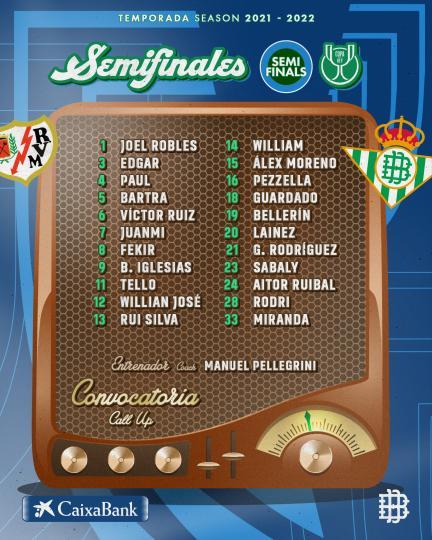 Lista de convocados para el partido contra el Rayo Vallecano