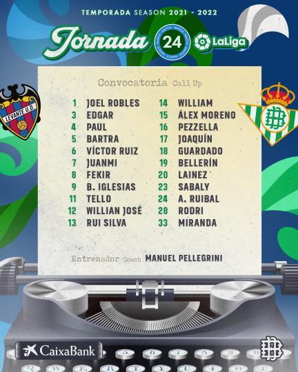 Lista de convocados para el partido contra el Levante UD