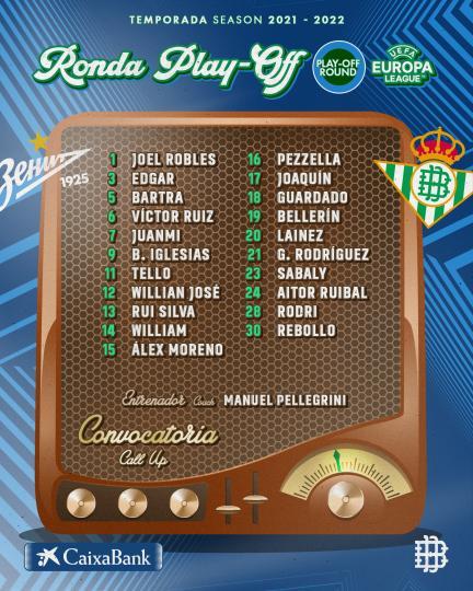 Lista de convocados para el partido contra el FC Zenit