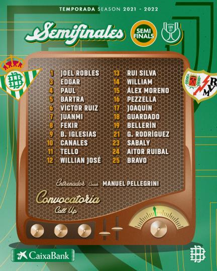 Lista de convocados para el partido contra el Rayo Vallecano