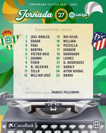 Lista de convocados para el partido contra el Atlético de Madrid