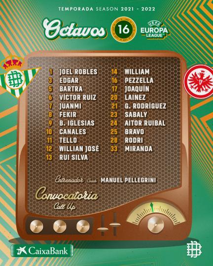 Lista de convocados para el partido contra el Eintracht de Frankfurt