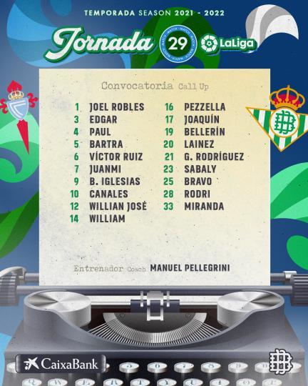 Lista de convocados para el partido contra el RC Celta