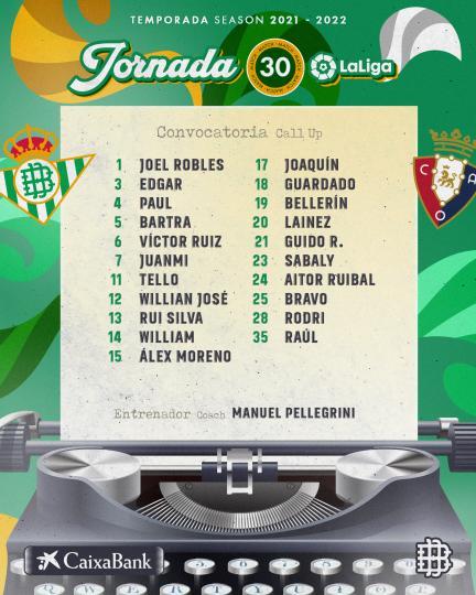Lista de convocados para el partido contra el CA Osasuna