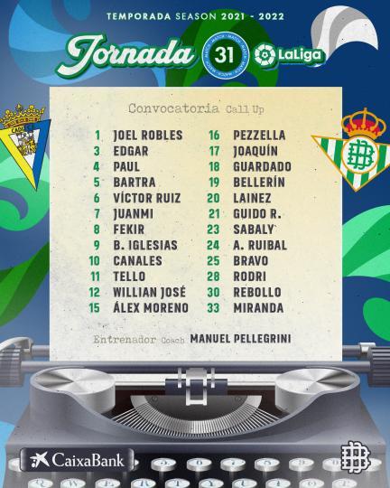 Lista de convocados para el partido contra el Cádiz CF