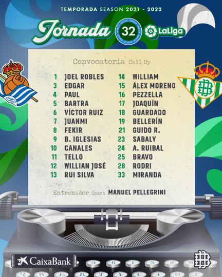 Lista de convocados para el partido contra la Real Sociedad