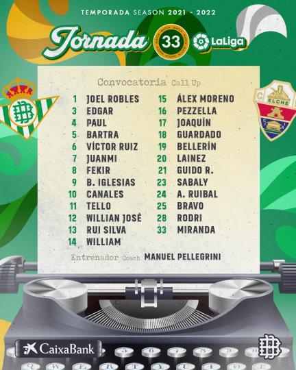 Lista de convocados para el partido contra el Elche CF
