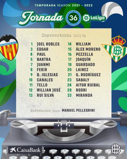 Lista de convocados para el partido contra el Valencia CF