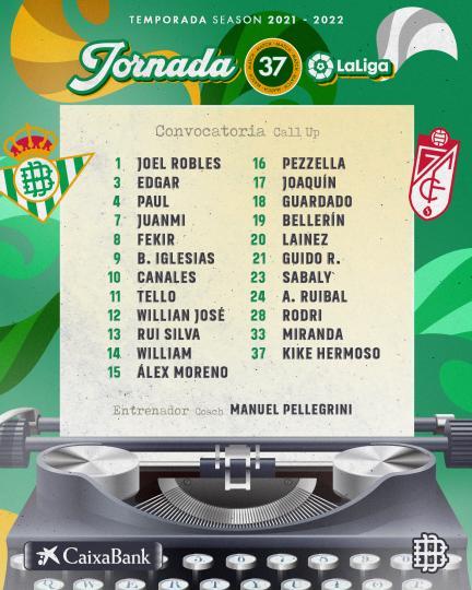 Lista de convocados para el partido contra el Granada CF