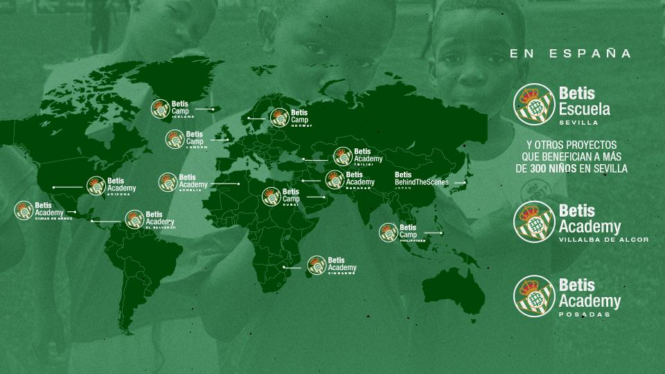 El Real Betis Balompié consolida el proyecto Betis Academy