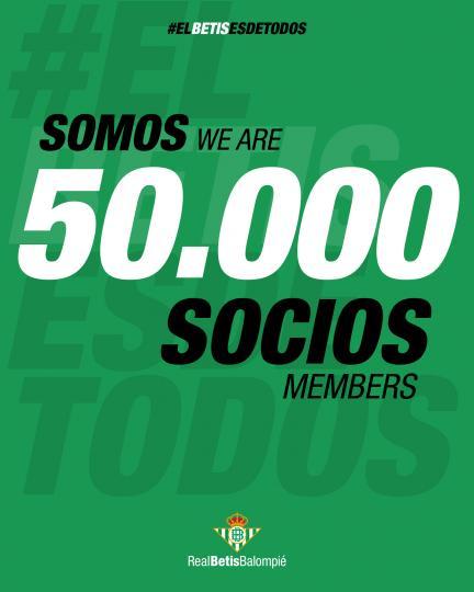 El Real Betis supera los 50.000 socios