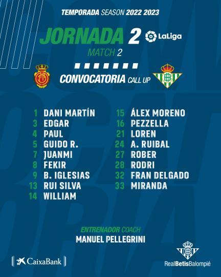 Lista de convocados para el partido contra el RCD Mallorca