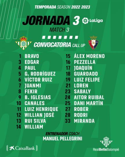 Lista de convocados para el partido contra el CA Osasuna