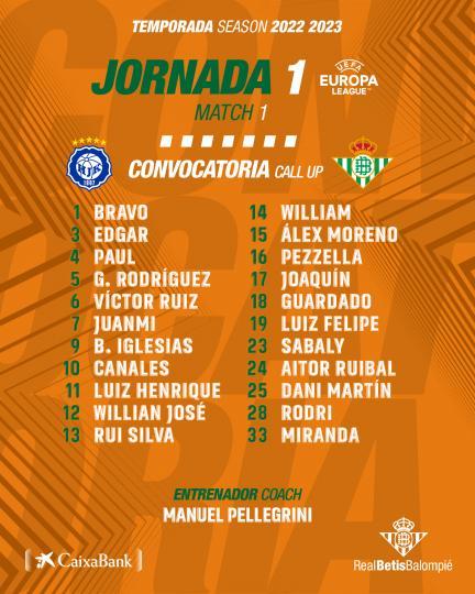 Lista de convocados para el partido contra el HJK Helsinki