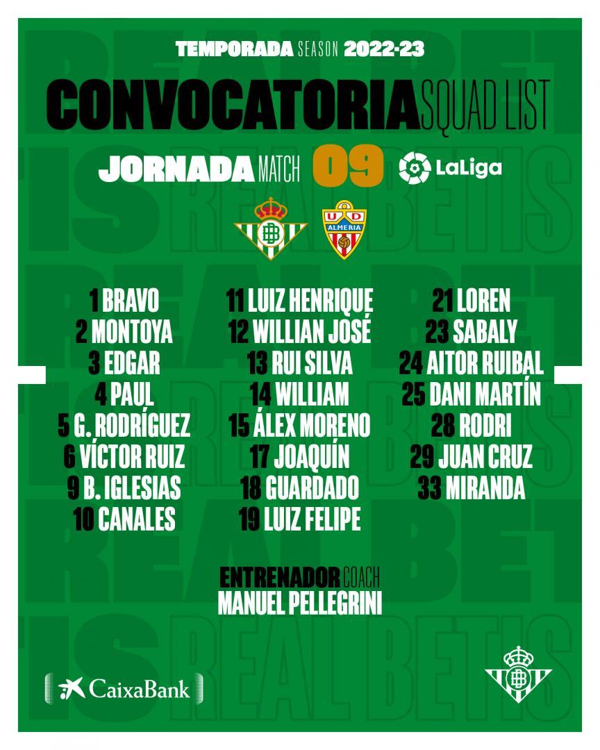 Lista de convocados para el partido contra la UD Almería
