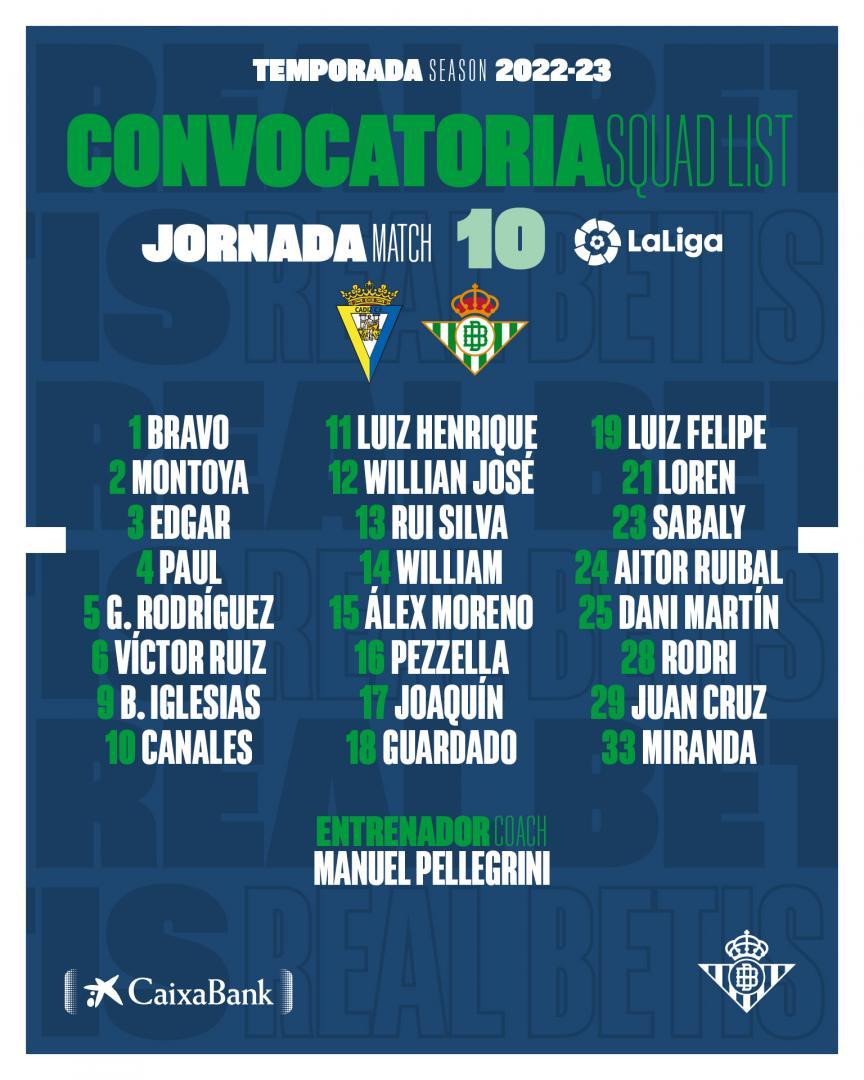 Lista de convocados para el partido contra el Cádiz CF