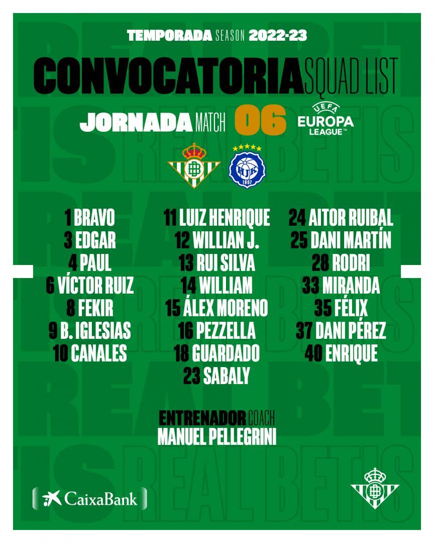 Lista de convocados para el partido contra el HJK Helsinki