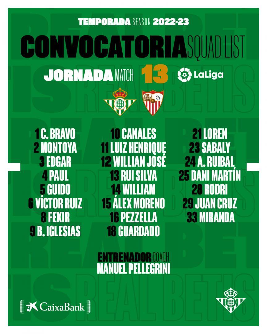 Lista de convocados para #ElGranDerbi