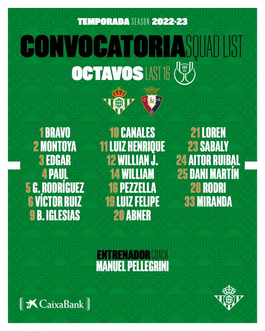 Lista de convocados para el partido contra el CA Osasuna