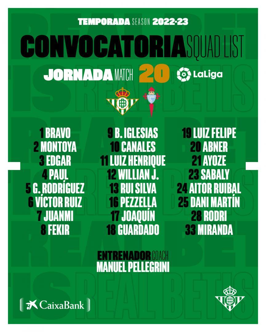 Lista de convocados para el partido contra el RC Celta de Vigo