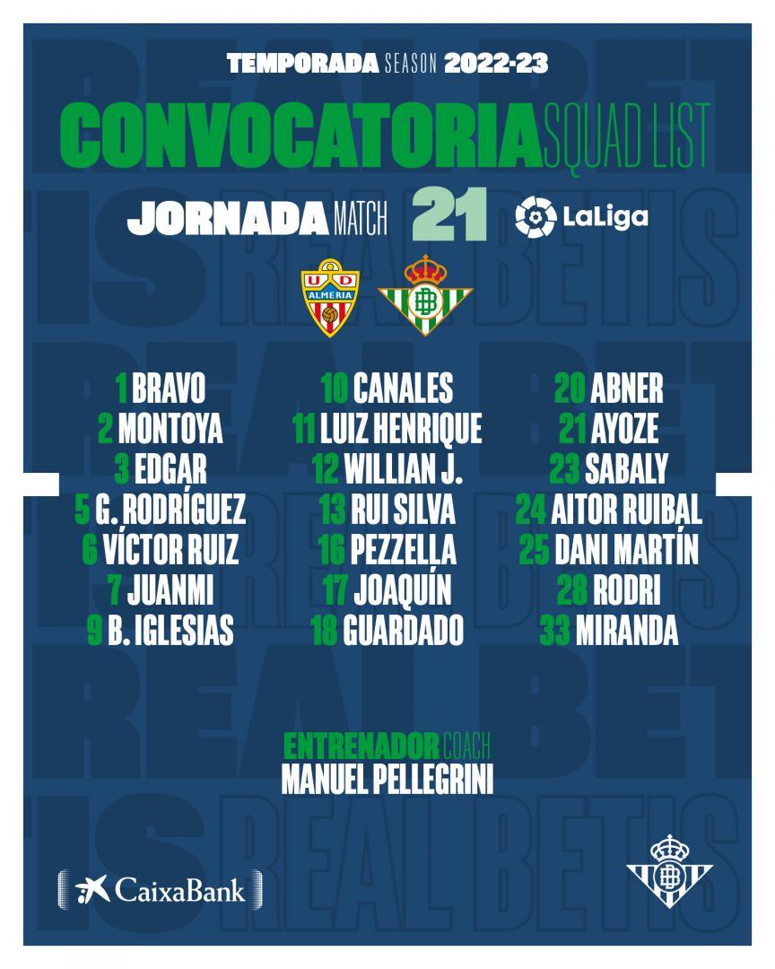 Lista de convocados para el partido contra la UD Almería