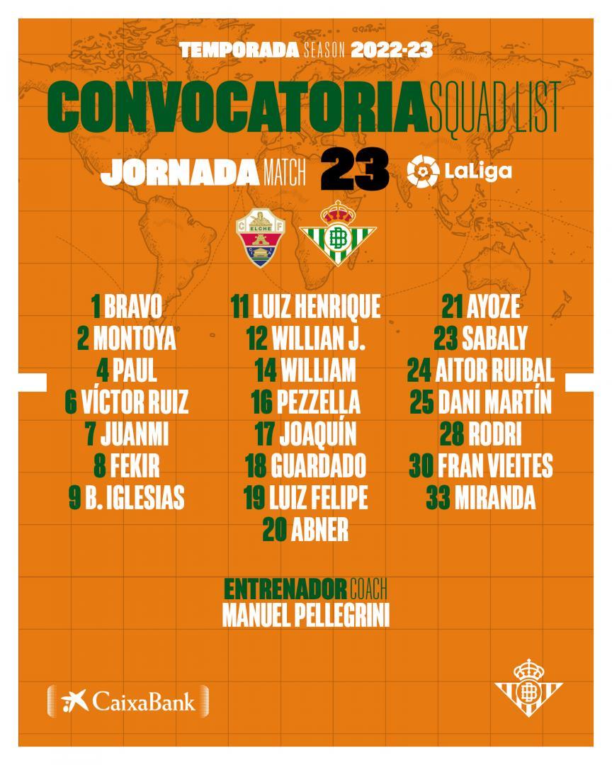 Lista de convocados para el partido contra el Elche CF