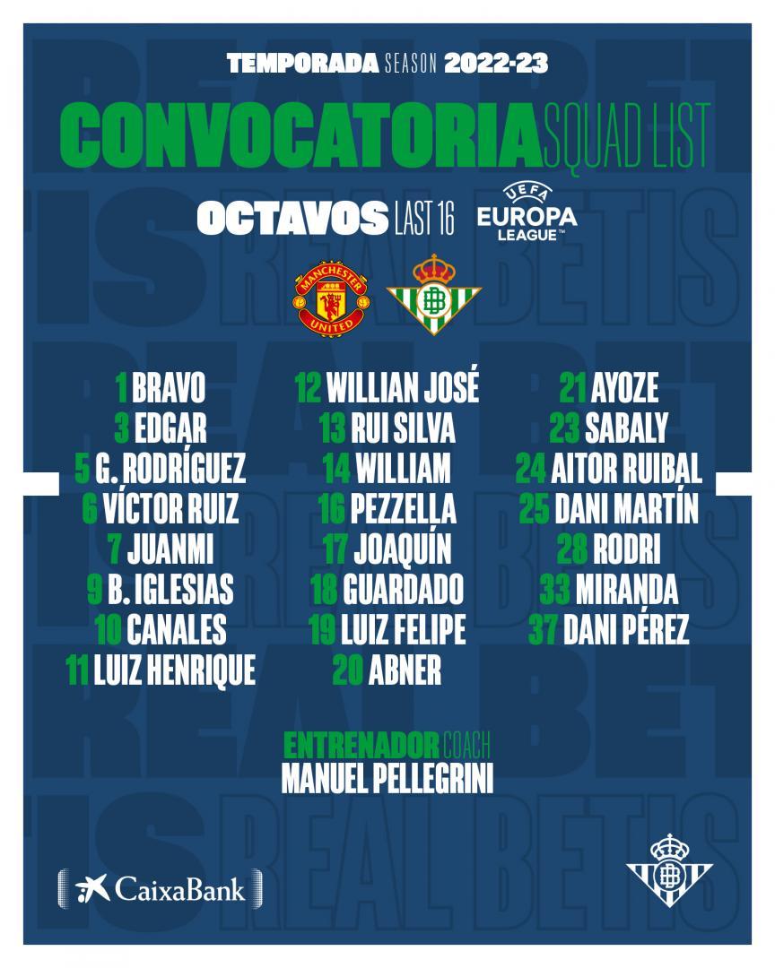 Lista de convocados para el partido contra el Manchester United