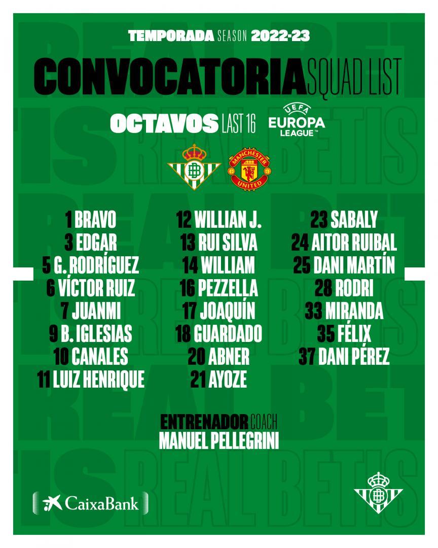 Lista de convocados para el partido contra el Manchester United