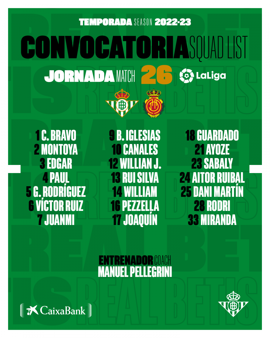Lista de convocados para el partido contra el RCD Mallorca