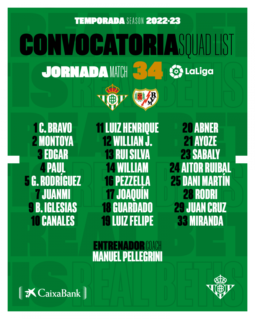 Lista de convocados para el partido contra el Rayo Vallecano