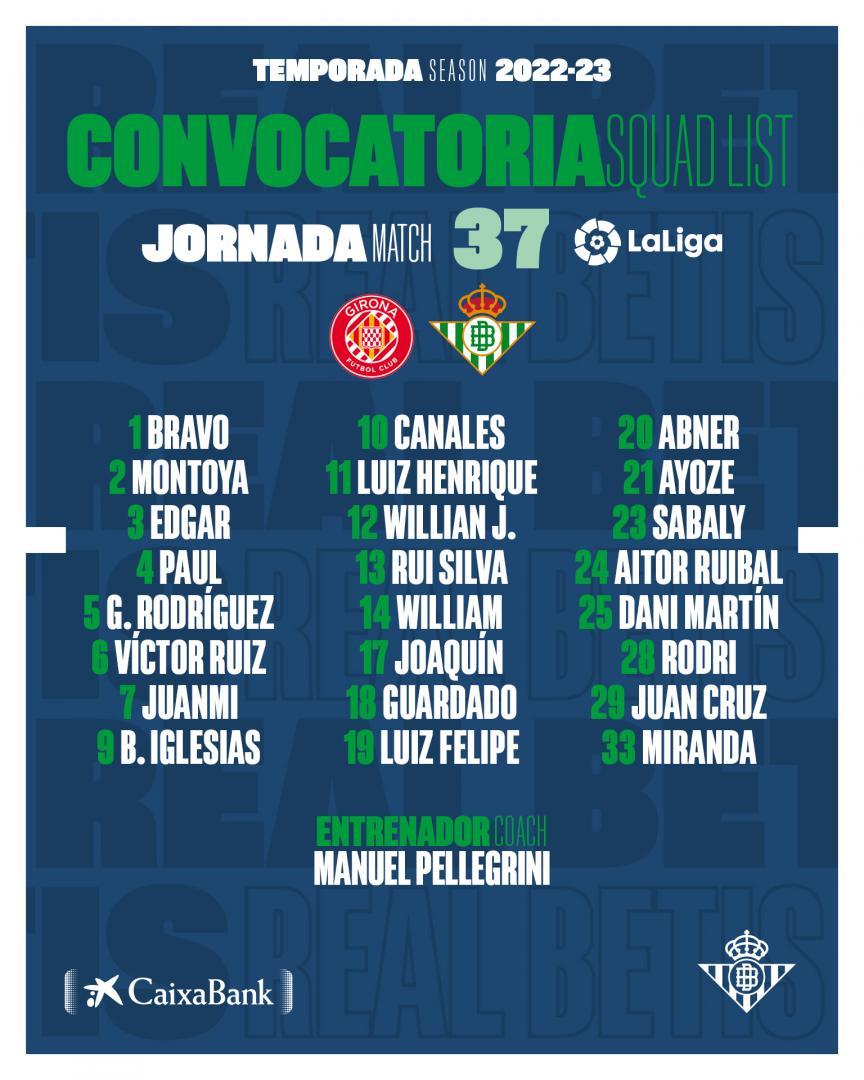Lista de convocados para el partido contra el Girona FC