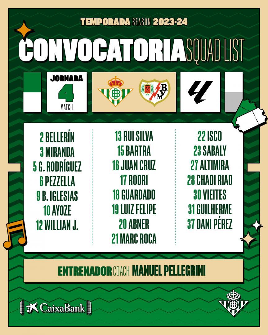 Lista de convocados para el partido contra el Rayo Vallecano