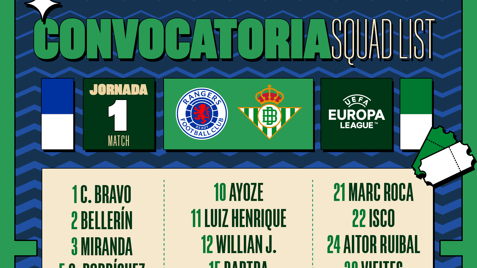 Lista de convocados para el partido contra el Rangers FC 