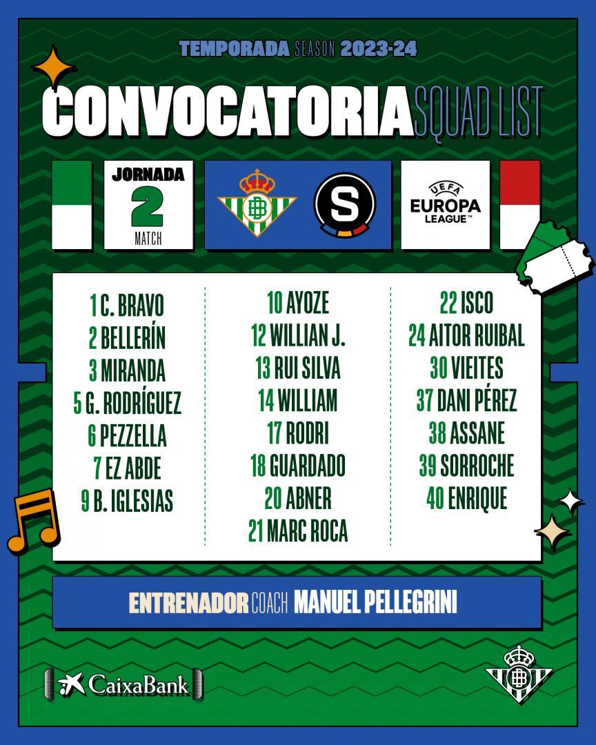 Lista de convocados para el partido contra el Sparta de Praga
